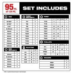 Milwaukee Tools Milwaukee SHOCKWAVE Impact Duty™ Driver Bit Set- 124PC 48-32-4034 7 Milwaukee Tools Milwaukee SHOCKWAVE Impact Duty™ Driver Bit Set- 124PC 48-32-4034 -Champion Cutting Tool shop 48 32 4034 set includes 1